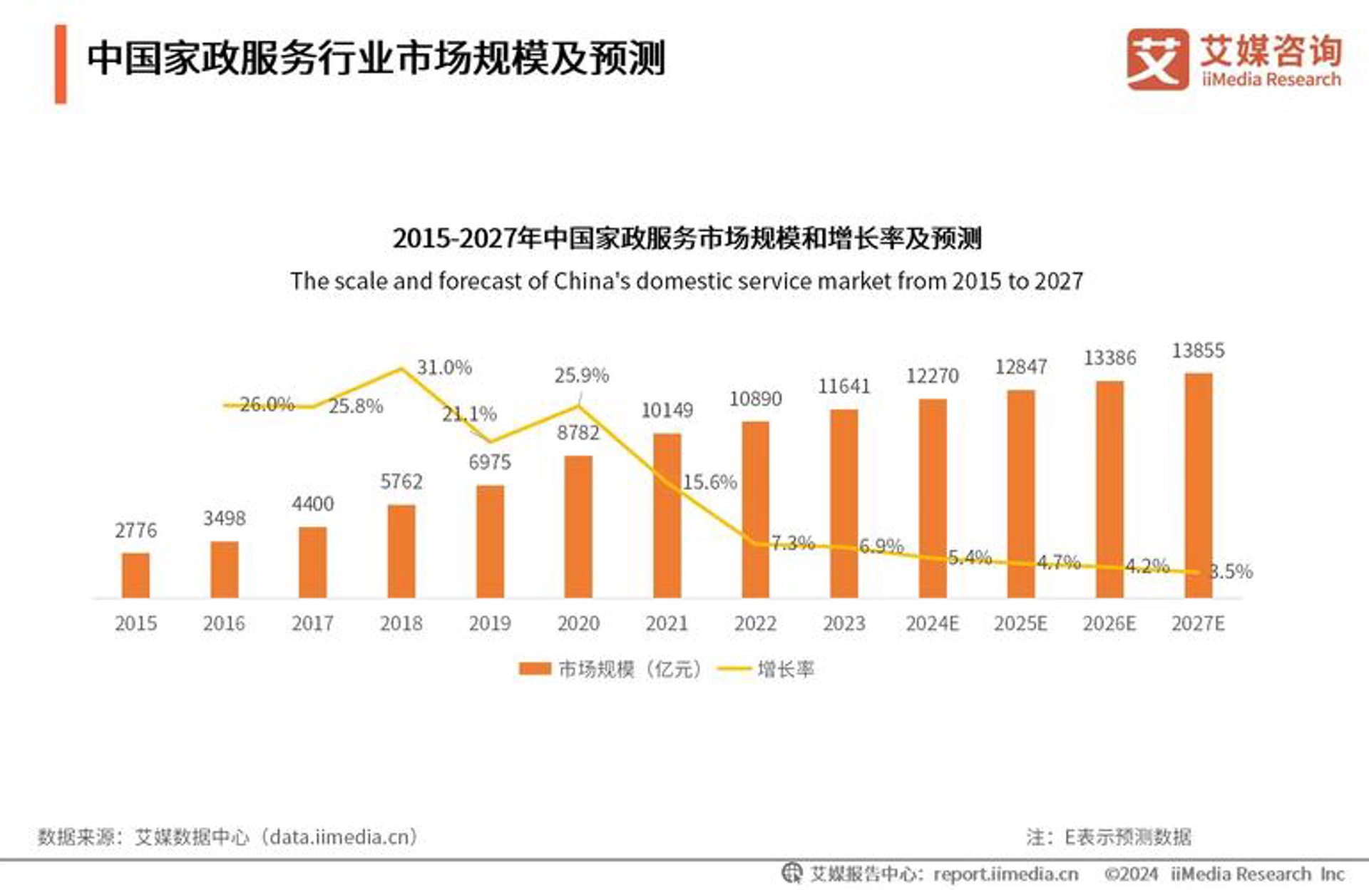 唯教教育平台